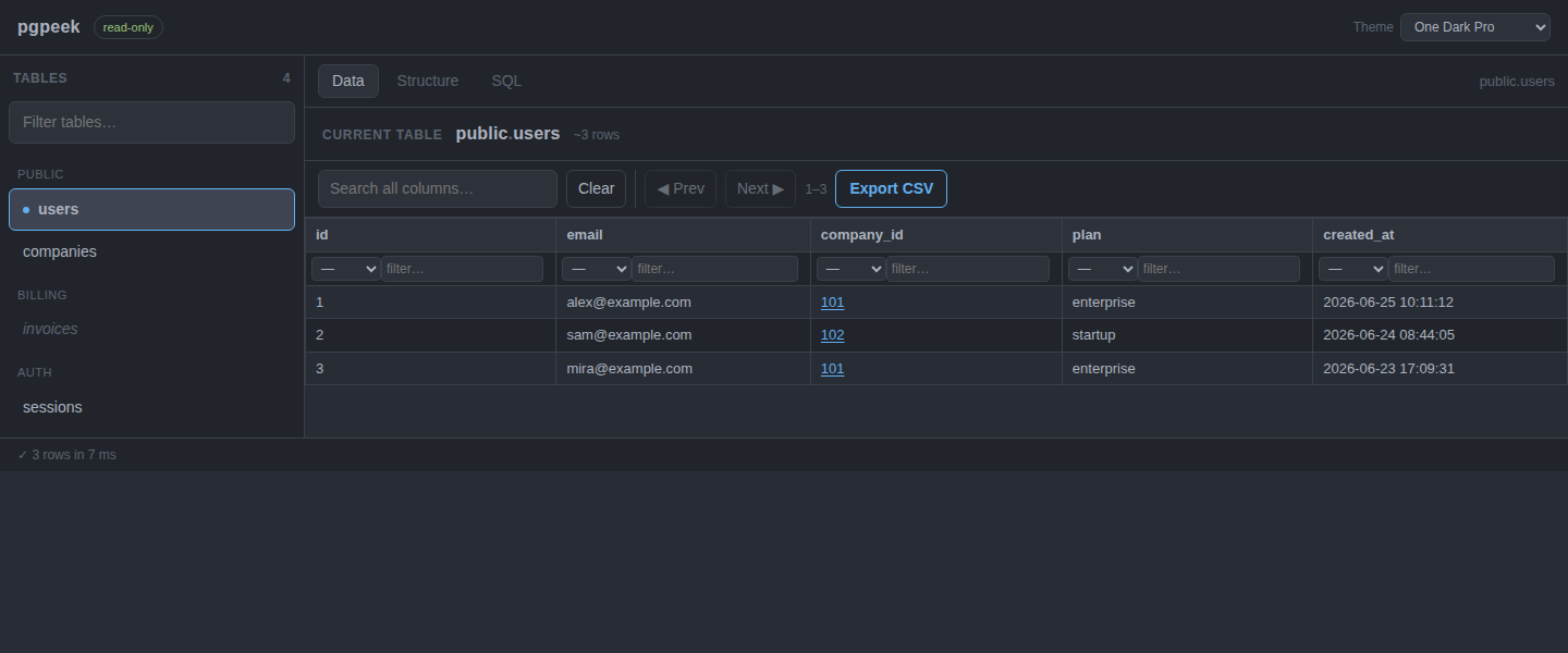 pgpeek in the One Dark Pro theme